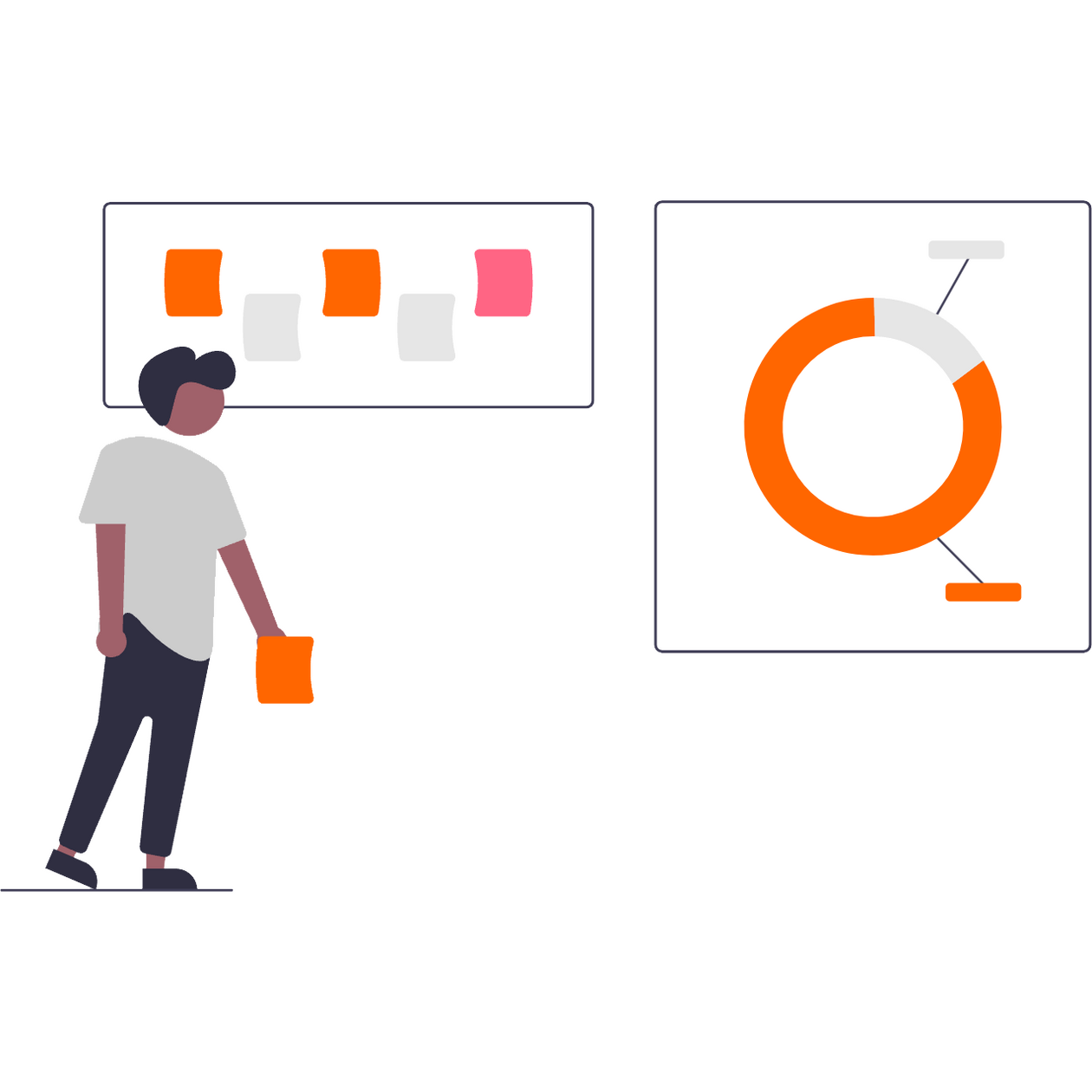 acquisition toolkit
